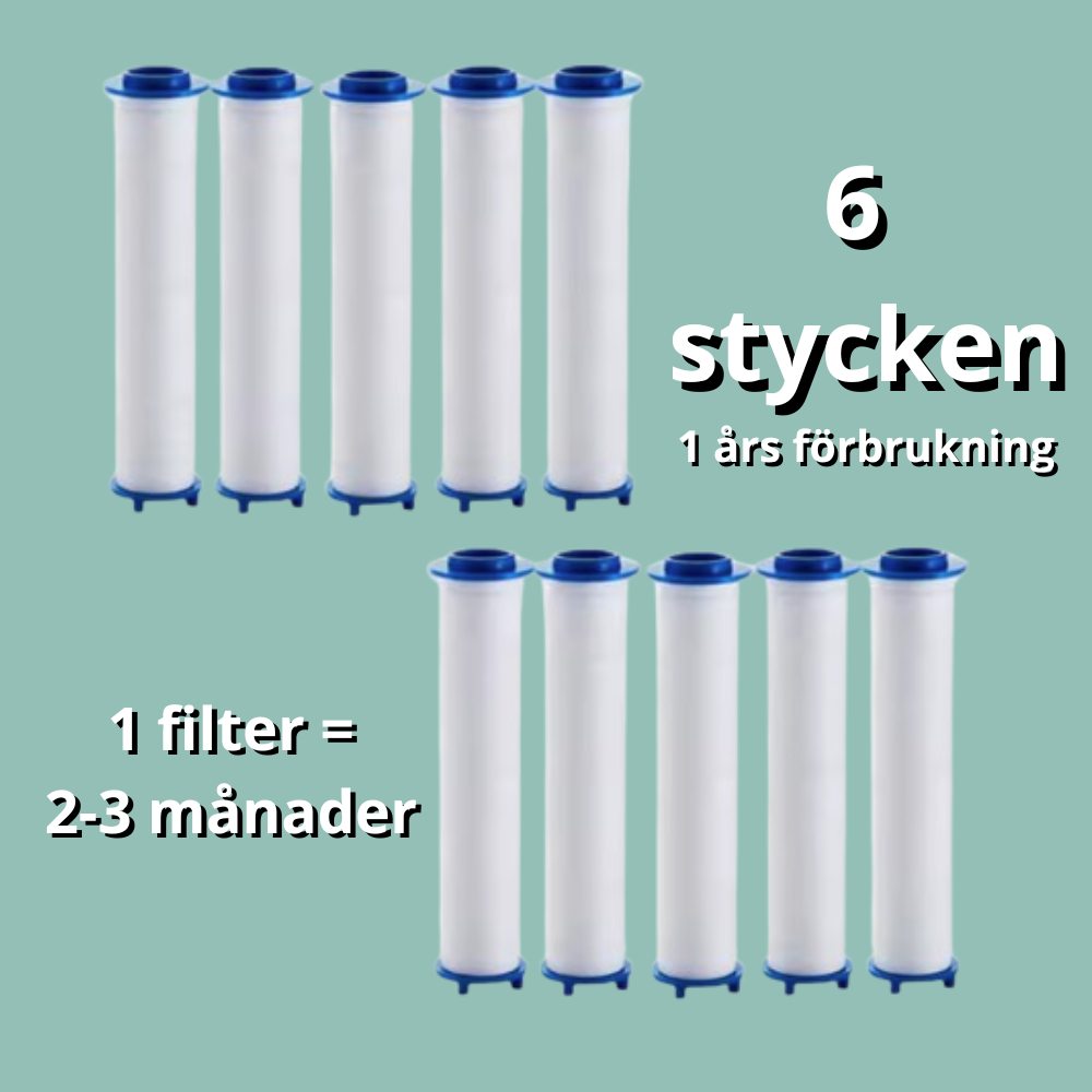 PureStream Filter paket